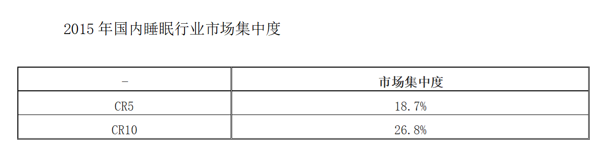 心心理建设整体方案凯发首页登录睡眠中