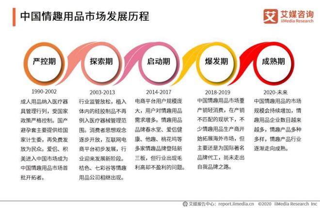 冲上热搜中国最性感的生意被她带火了K8凯发·国际网站66岁的“女王”(图9)