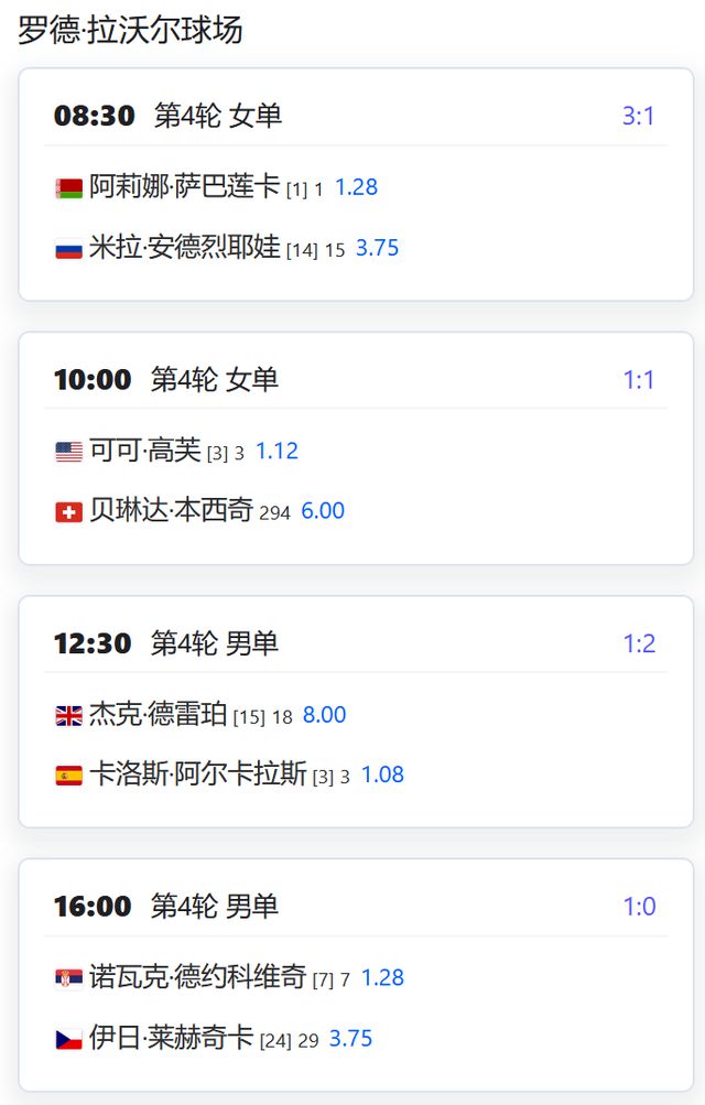 单八强争夺战开打郭涵煜冲击女双八强凯发平台2025澳网第八日赛程：女(图5)