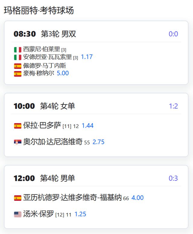 单八强争夺战开打郭涵煜冲击女双八强凯发平台2025澳网第八日赛程：女(图7)