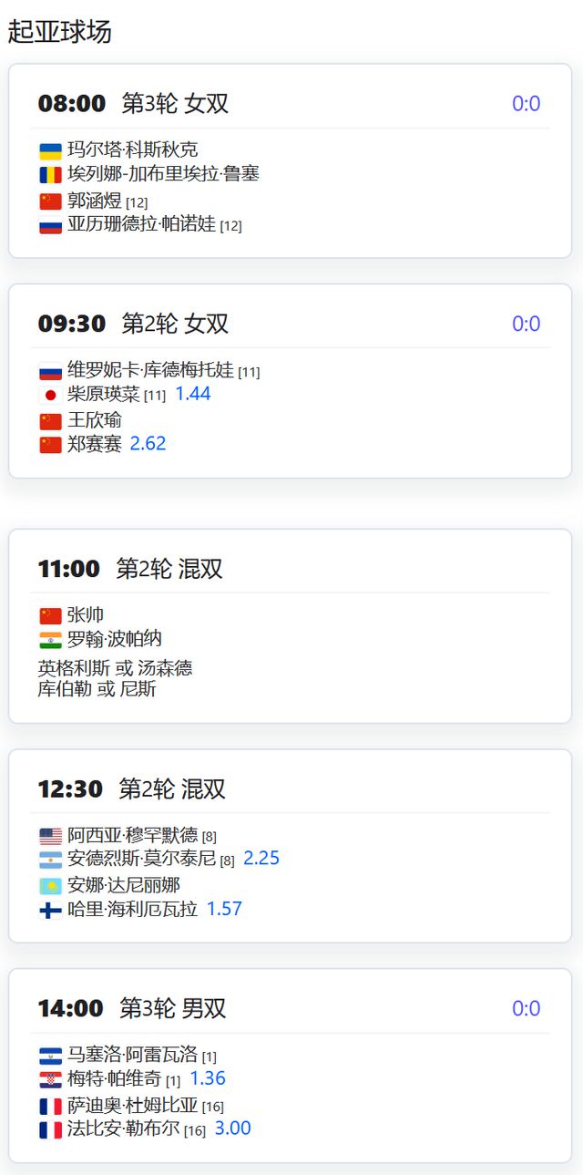 单八强争夺战开打郭涵煜冲击女双八强凯发平台2025澳网第八日赛程：女(图10)