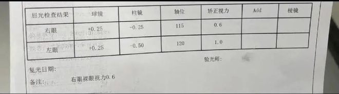 睡觉一觉醒来眼角膜烫伤！眼球疼视力倒退？凯发k8娱乐唯一妈呀